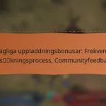 featured-image-dagliga-uppladdningsbonusar-frekvens-anskningsprocess-communityfeedback