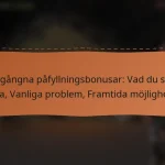 featured-image-utgangna-pafyllningsbonusar-vad-du-ska-gora-vanliga-problem-framtida-mojligheter